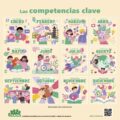 portada calendario competencias clave 2025